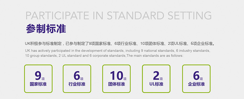 美高梅集团4688am检测参制标准